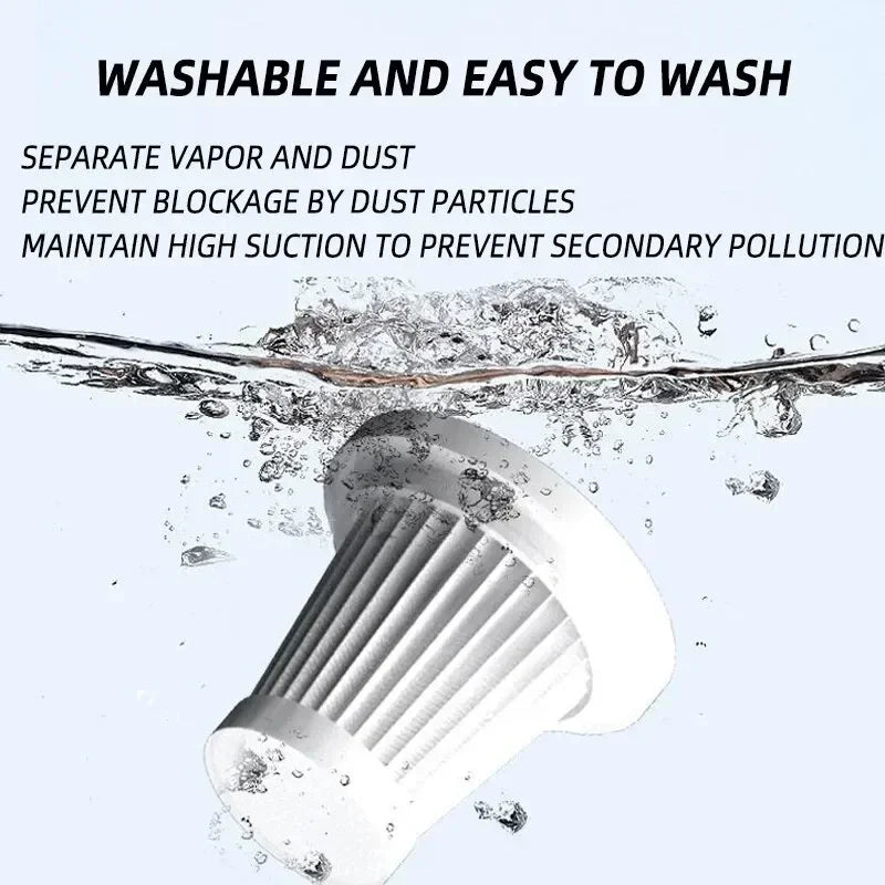 Home and Car Cleaner