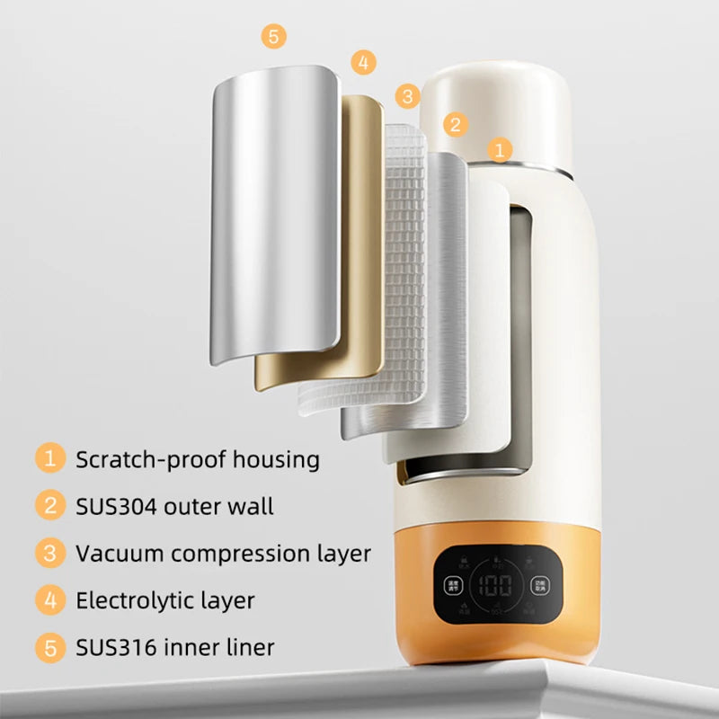 Multifunction Boiled Water Pot
